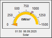 Solarstrahlung